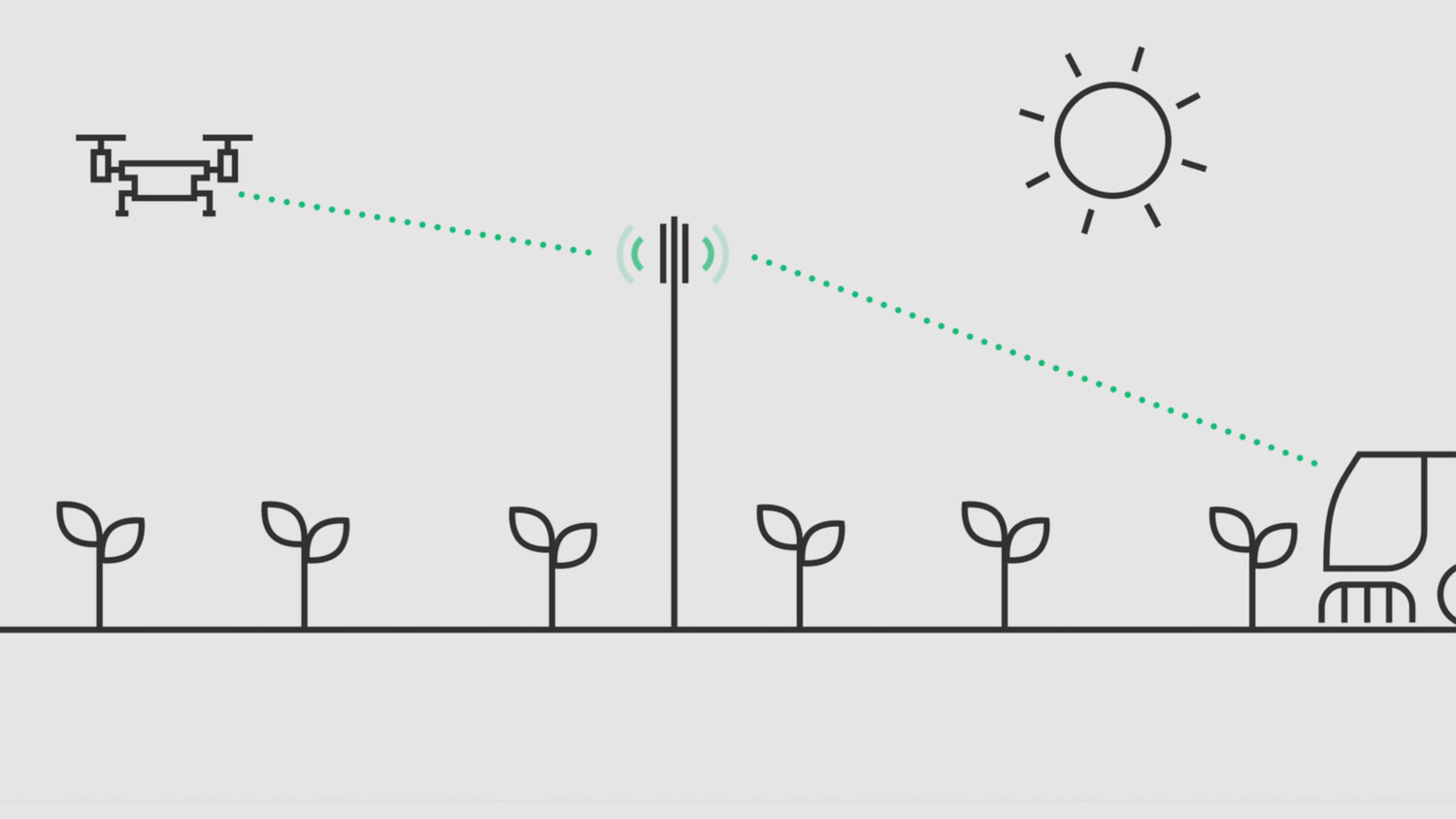 5G and farming (Video length - 48sec)