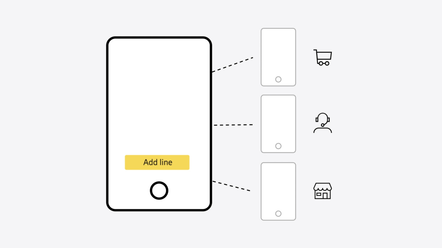 Graphic showing multi lines on the same phone
