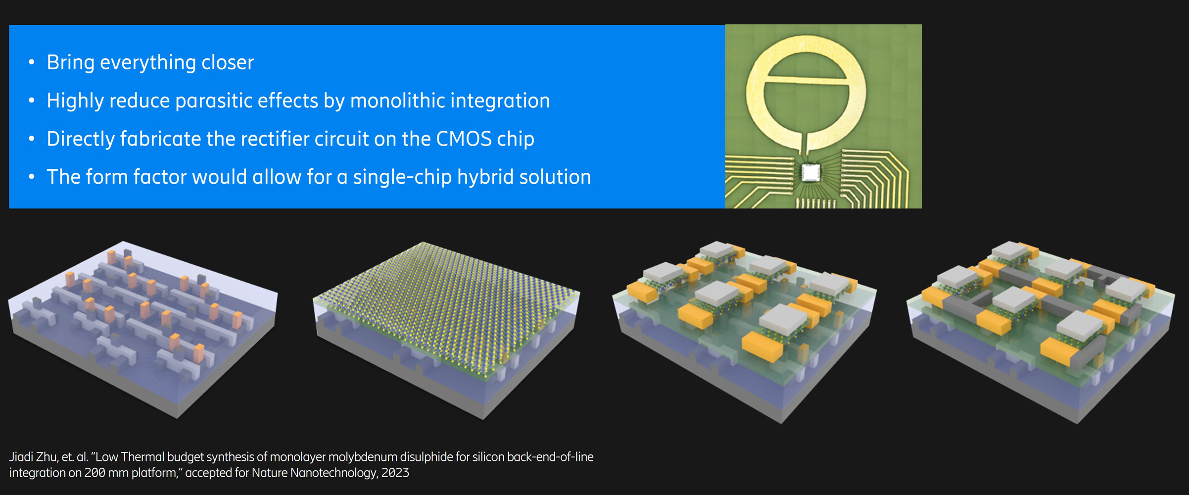 上图：异构集成无线电波能量收集器与硅芯片的原理