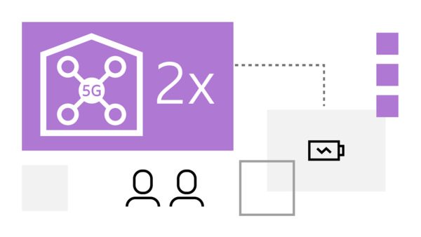 Indoor 5G coverage two times more important than speed or battery life