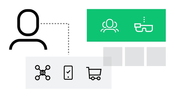 Consumers value 5G plans bundled with digital services