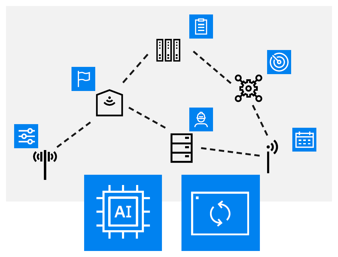 Efficiency through AI and ML