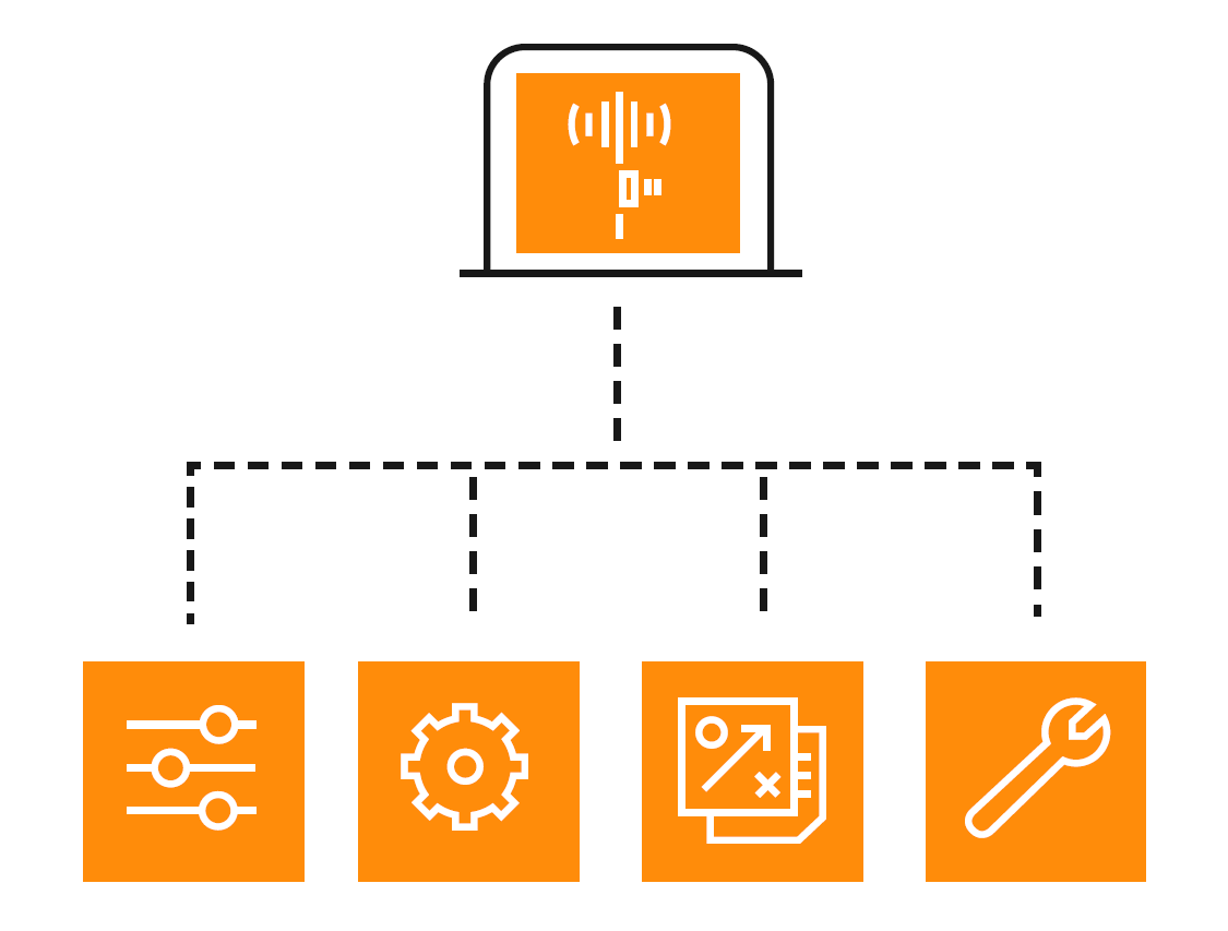 Embracing “digital twins”