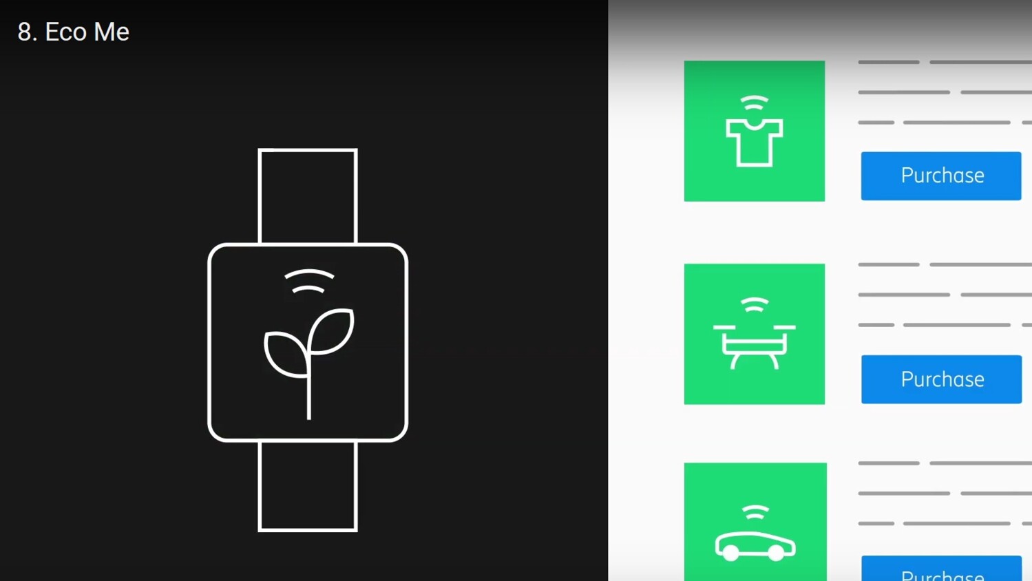 Eco Me Top 10 Consumer Trends Ericsson video
