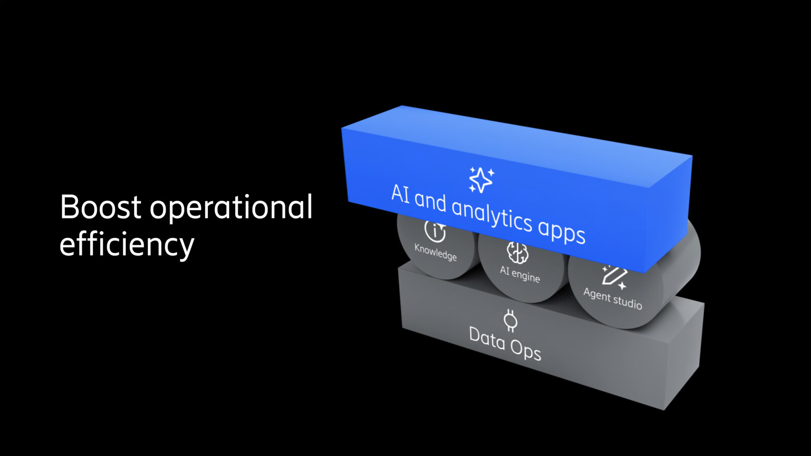 Boost operational efficiency