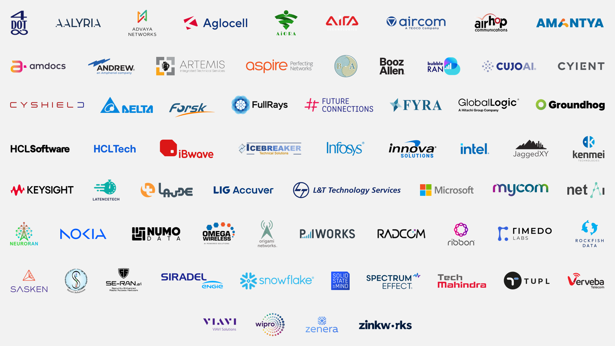 Independent Software Vendors logos