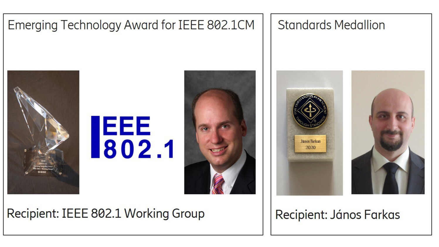 Winners of 2020 IEEE SA Emerging Technology Award and Standards Medallion