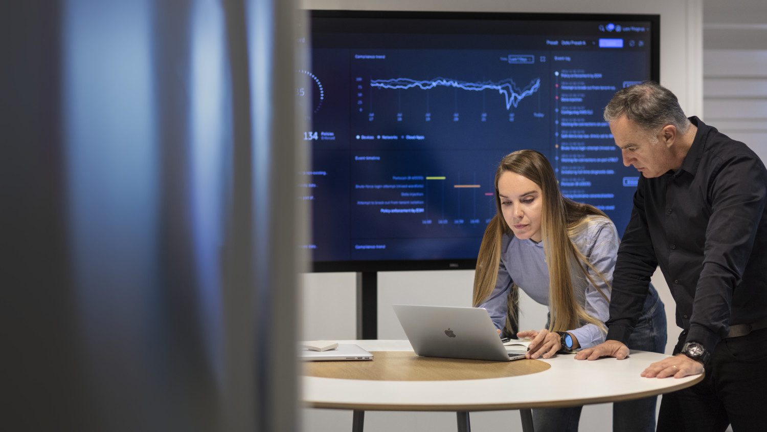 Forecast methodology