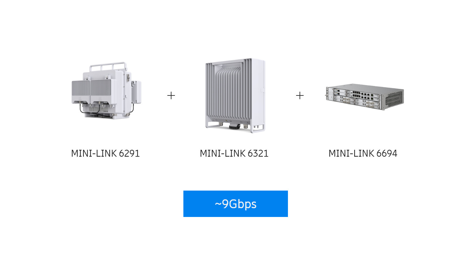 Compact multi-band solutions for high capacity