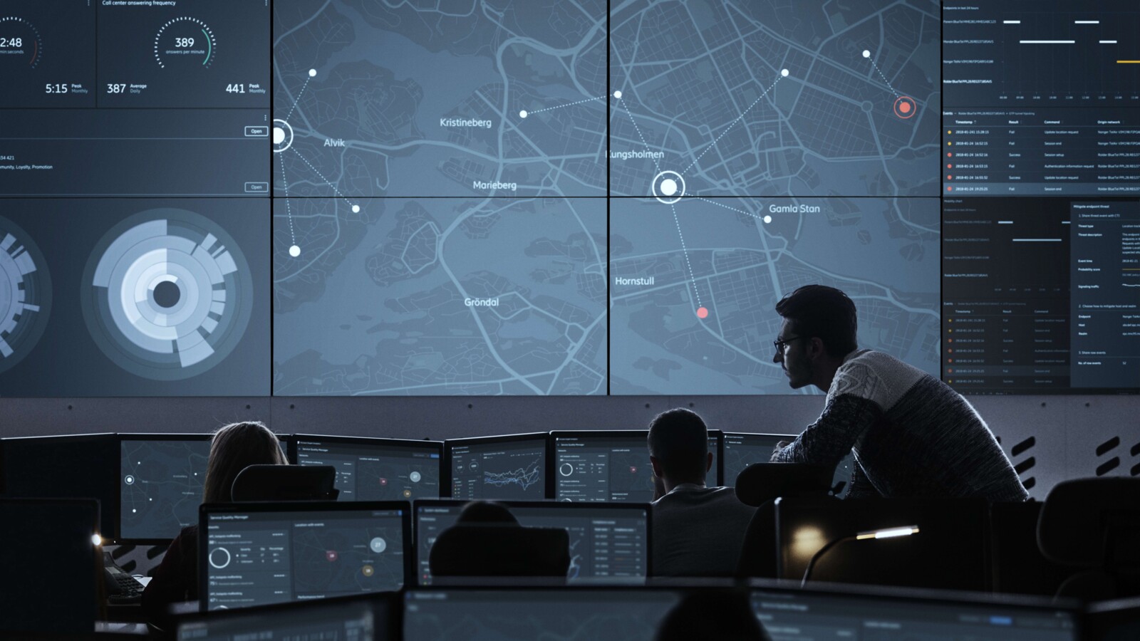 People are looking at NOC screen and monitoring