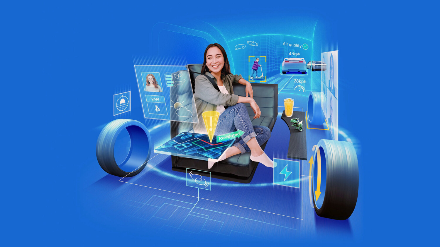 The road to autonomous transportation