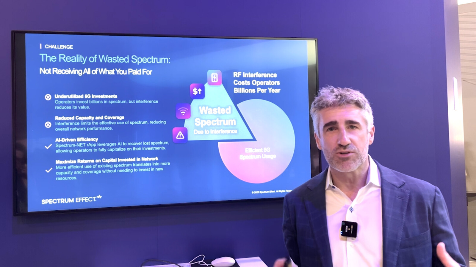 rAppItUp with Spectrum Effect