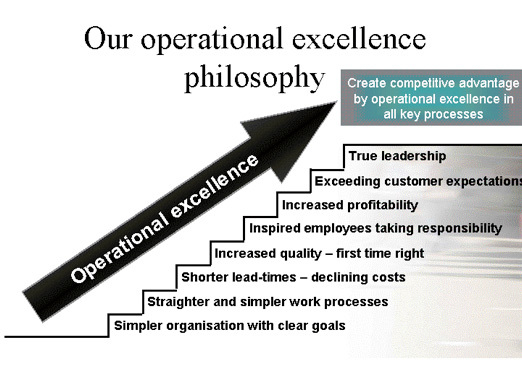ERICSSONS OPERATIONAL EXCELLENCE PHILOSOPHY