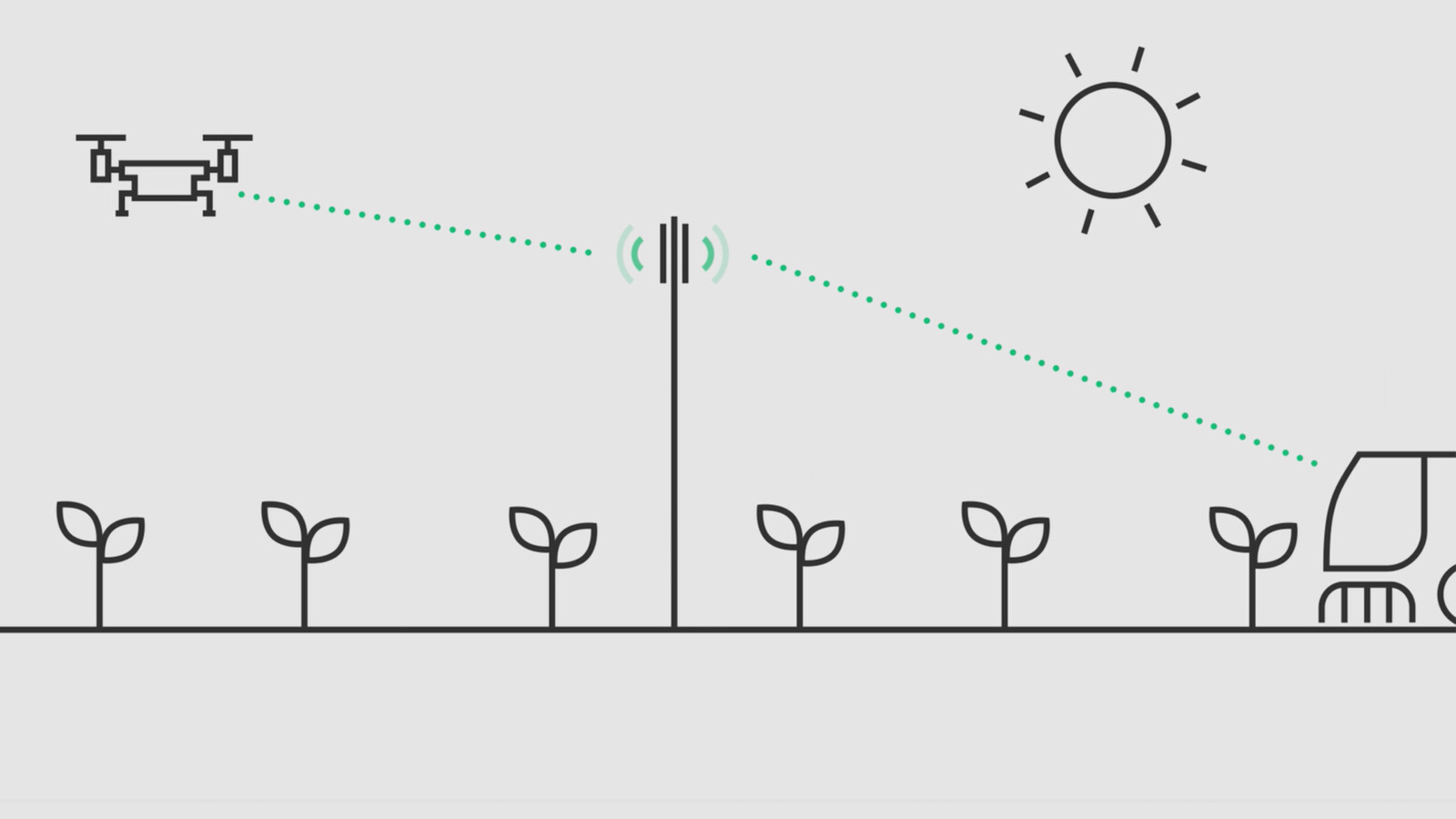 How can 5G help to feed a growing population?