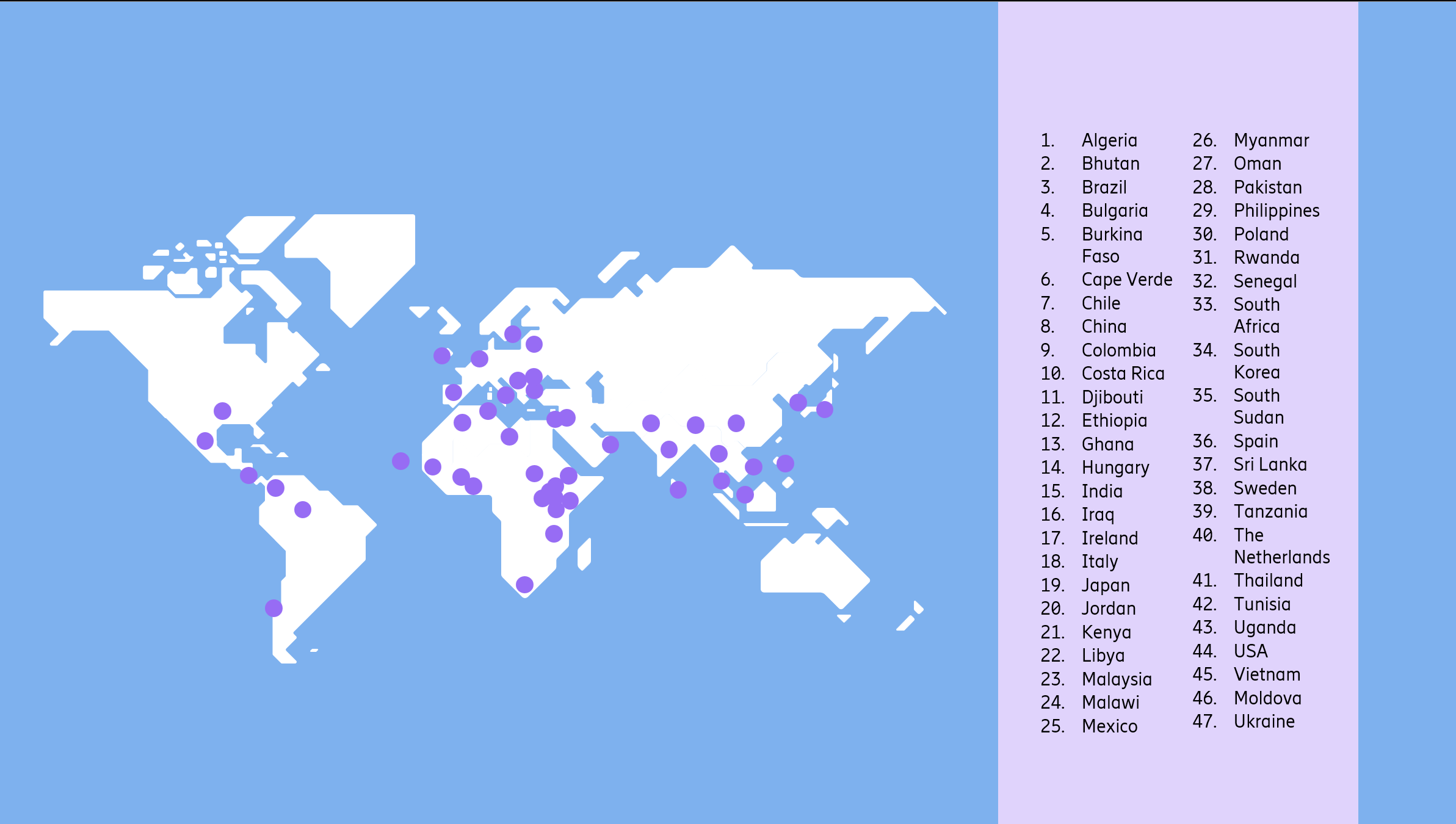 Countries where Connect To Learn made an impact