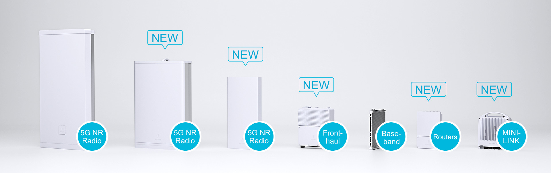 Primeiro portfólio de acesso e transporte 5G global do mercado