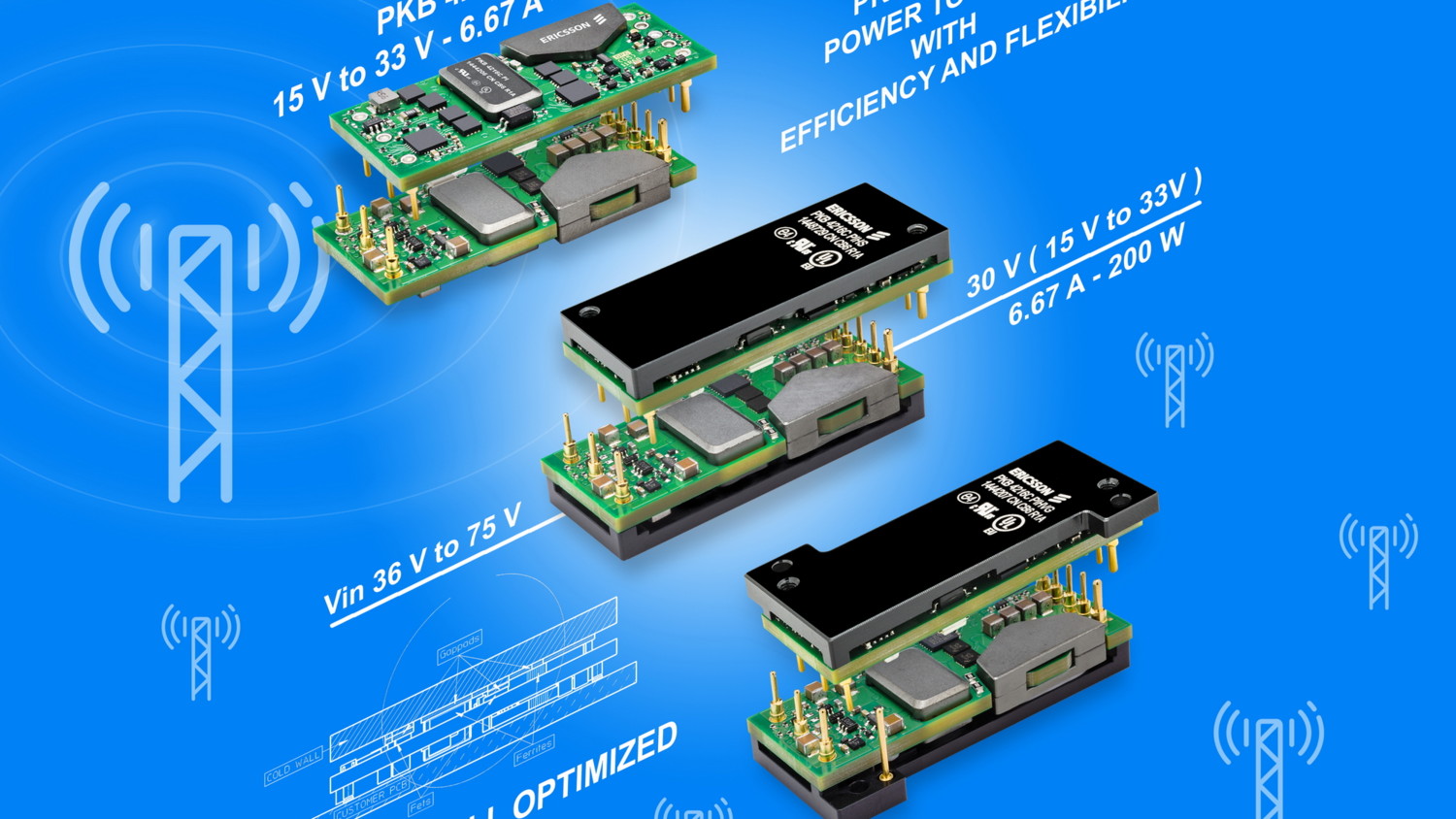 Ericsson introduces 200W power module with excellent thermal capabilities for radio applications