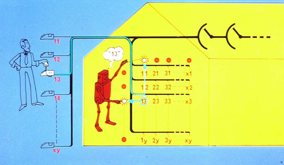 Switch, arm system, slide series 1970s