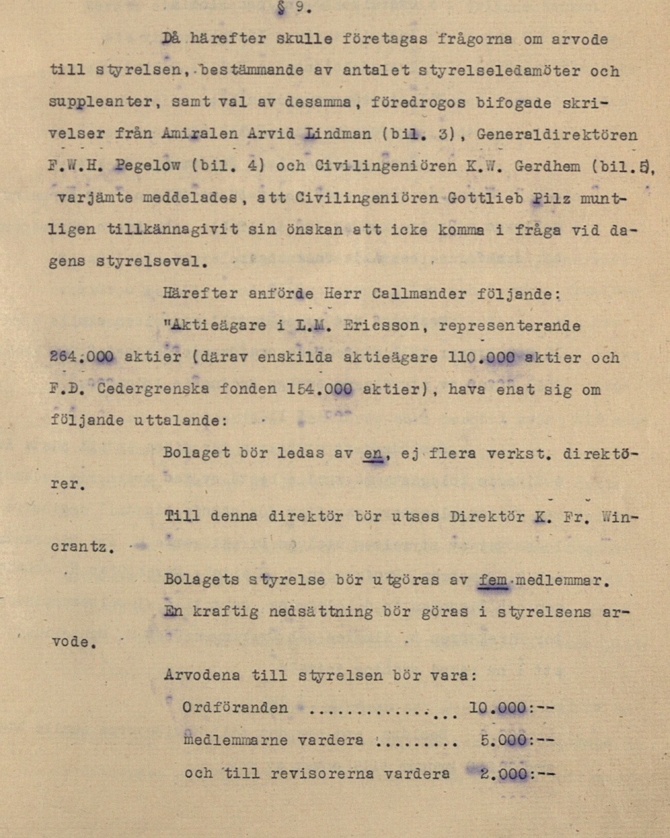 MINUTES, SHAREHOLDERS MEETING, 1925