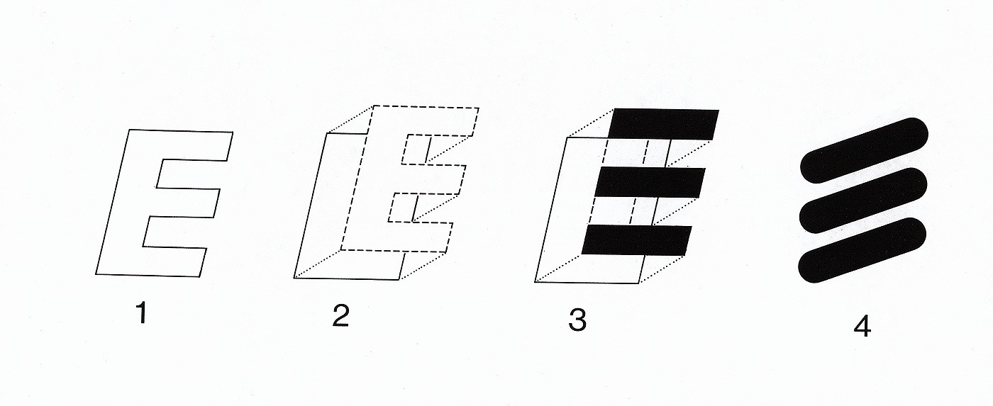 CREATING A CORPORATE VISUAL IDENTITY, 1982