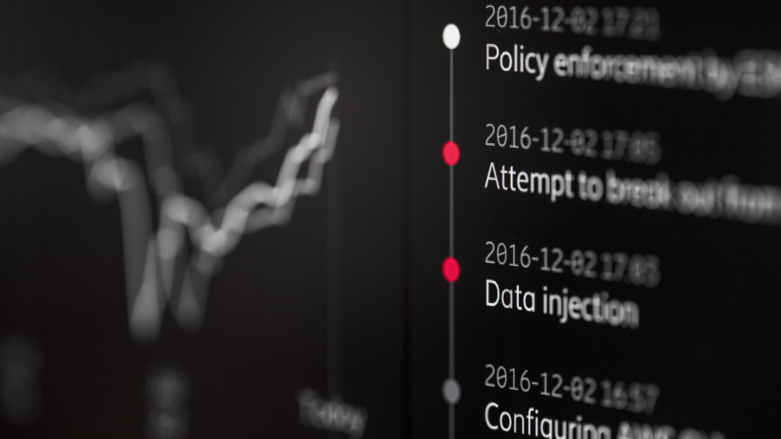 Cloud core exposure server