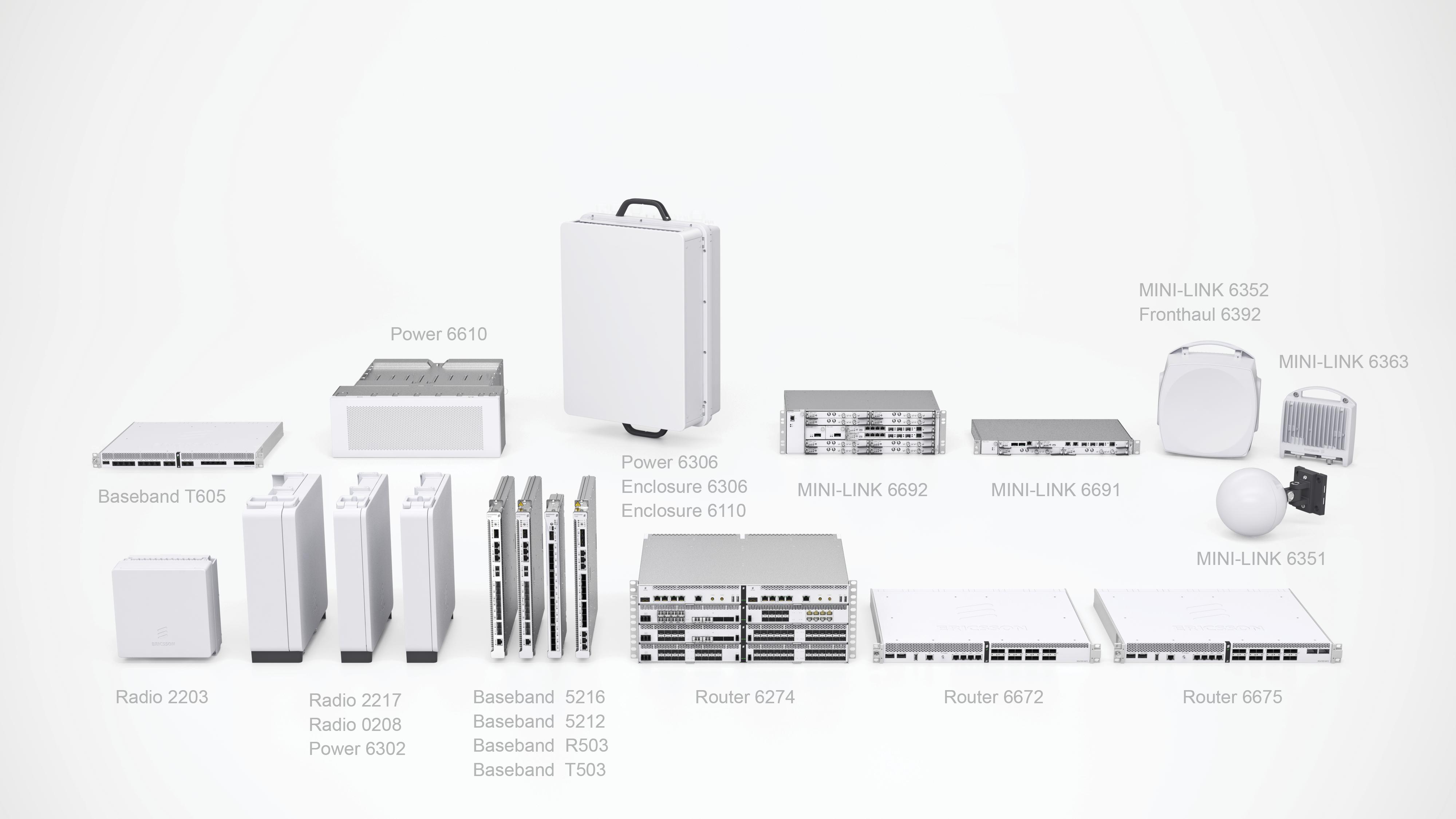 PR Ericsson Radio System