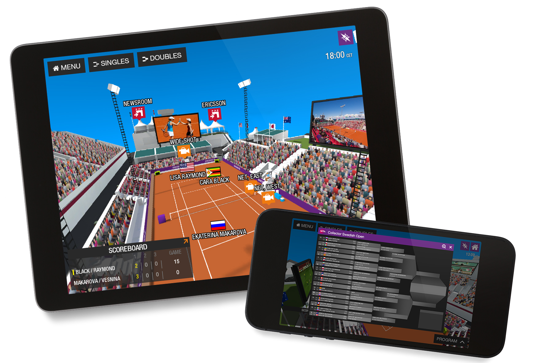 Ericsson Networked Event at Swedish Open