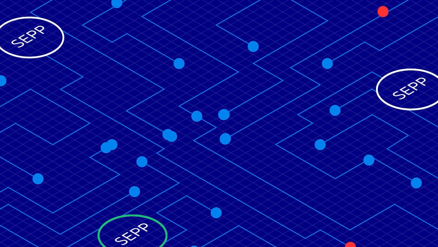 Introducing the benefits of Ericsson Security Edge Protection Proxy (SEPP).