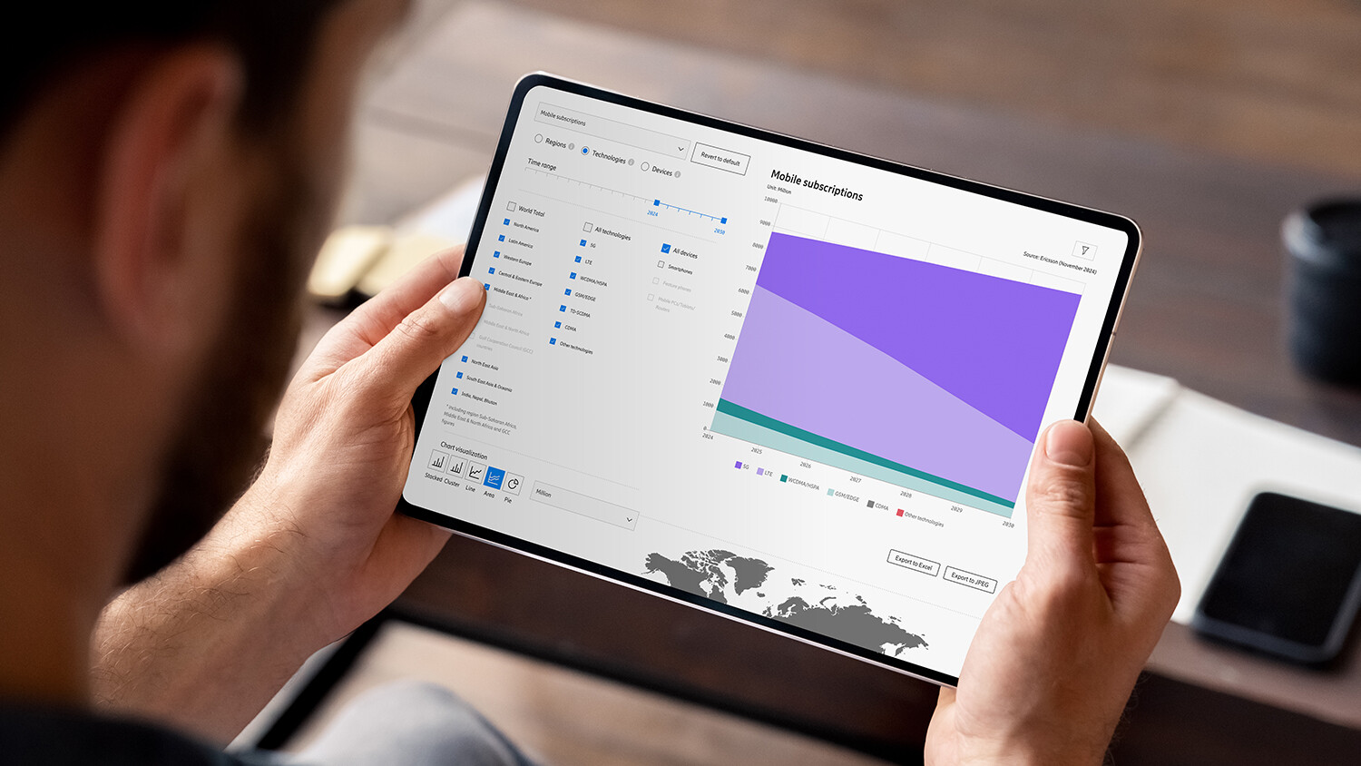 Ericsson Mobility Visualizer (EMV)