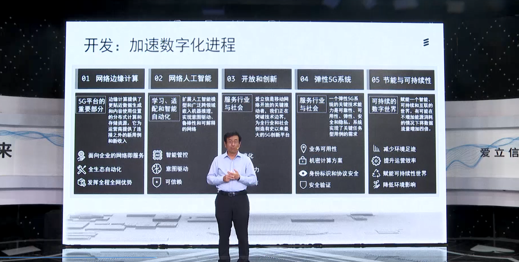 展望未来网络技术