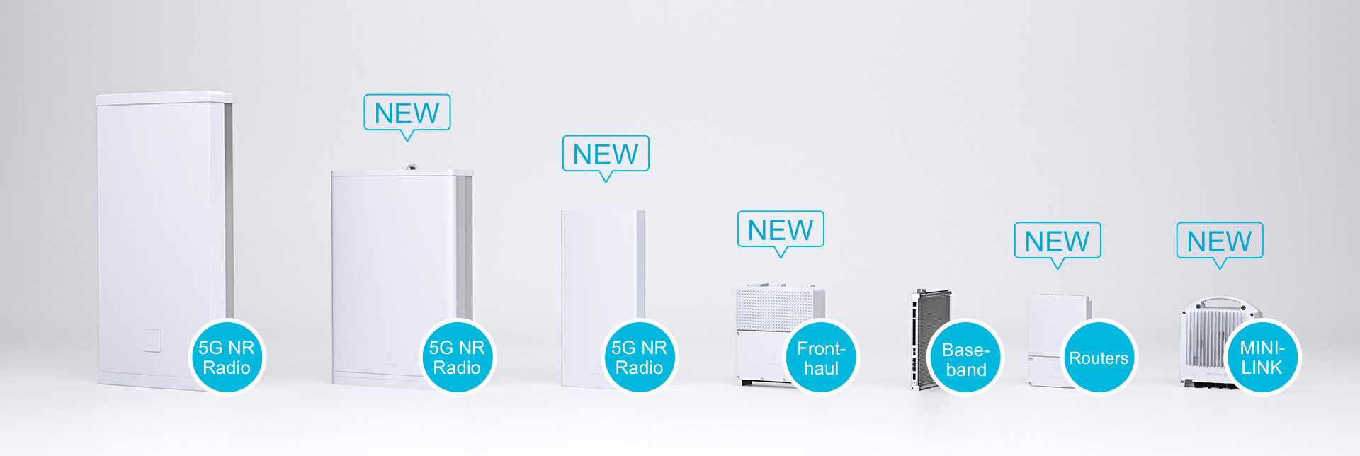 La primera gama mundial de acceso y transporte 5G en el mercado