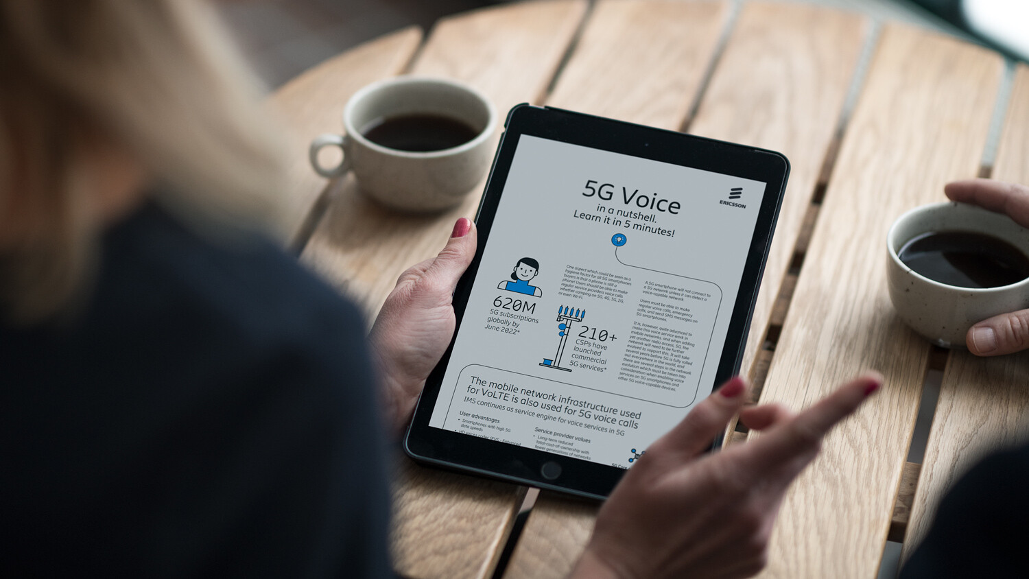 Person with a tablet, drinking coffee.