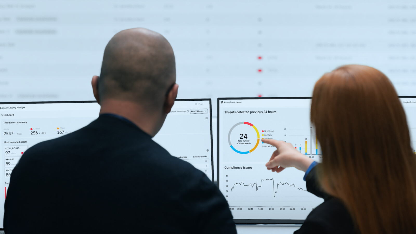 Automated threat hunting for telecom security.