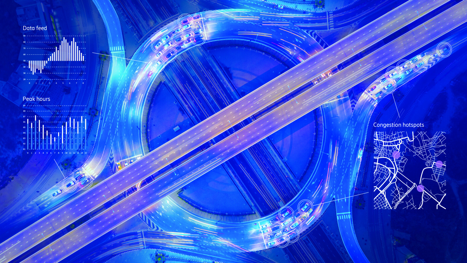 The value of transitioning to cyber-physical workplaces