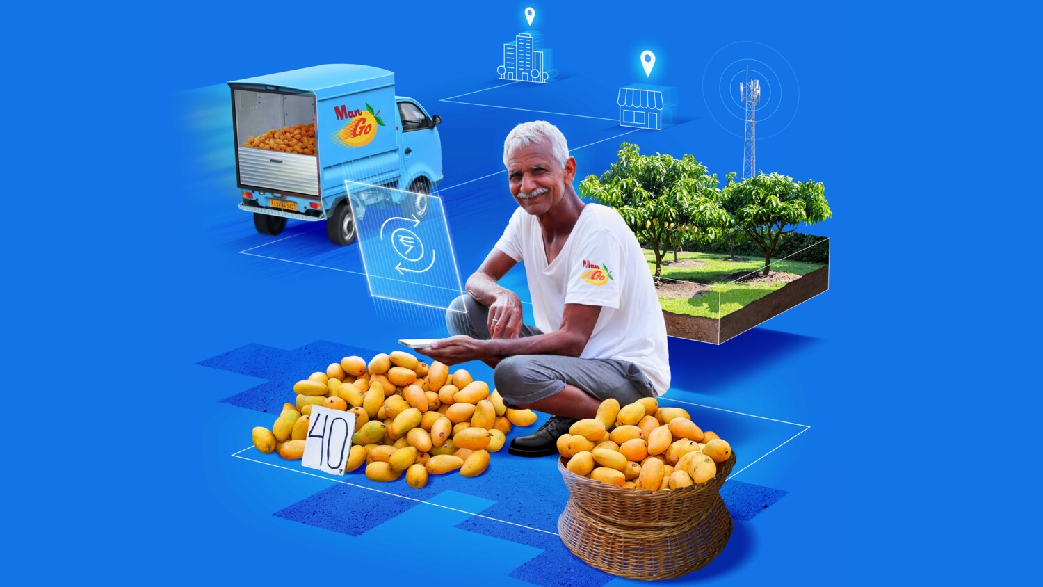 デジタル・デバイドを埋めるために人材を活用する