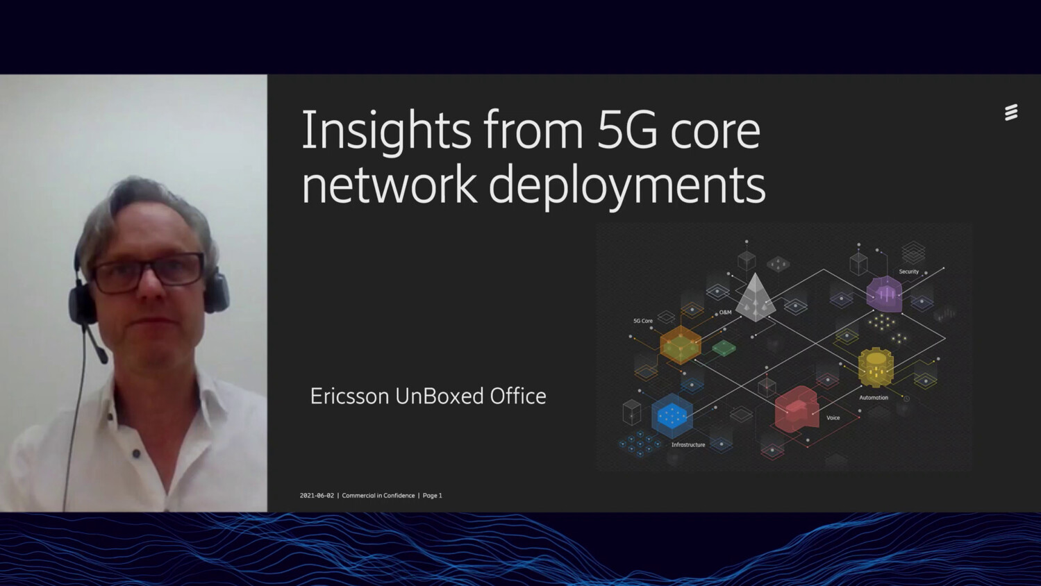 Insights from 5G core networks deployments