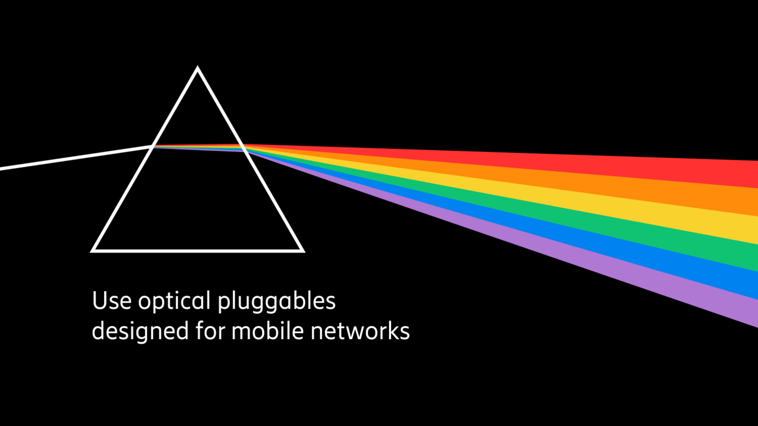 All types of optical pluggables can be used in mobile networks - infographic