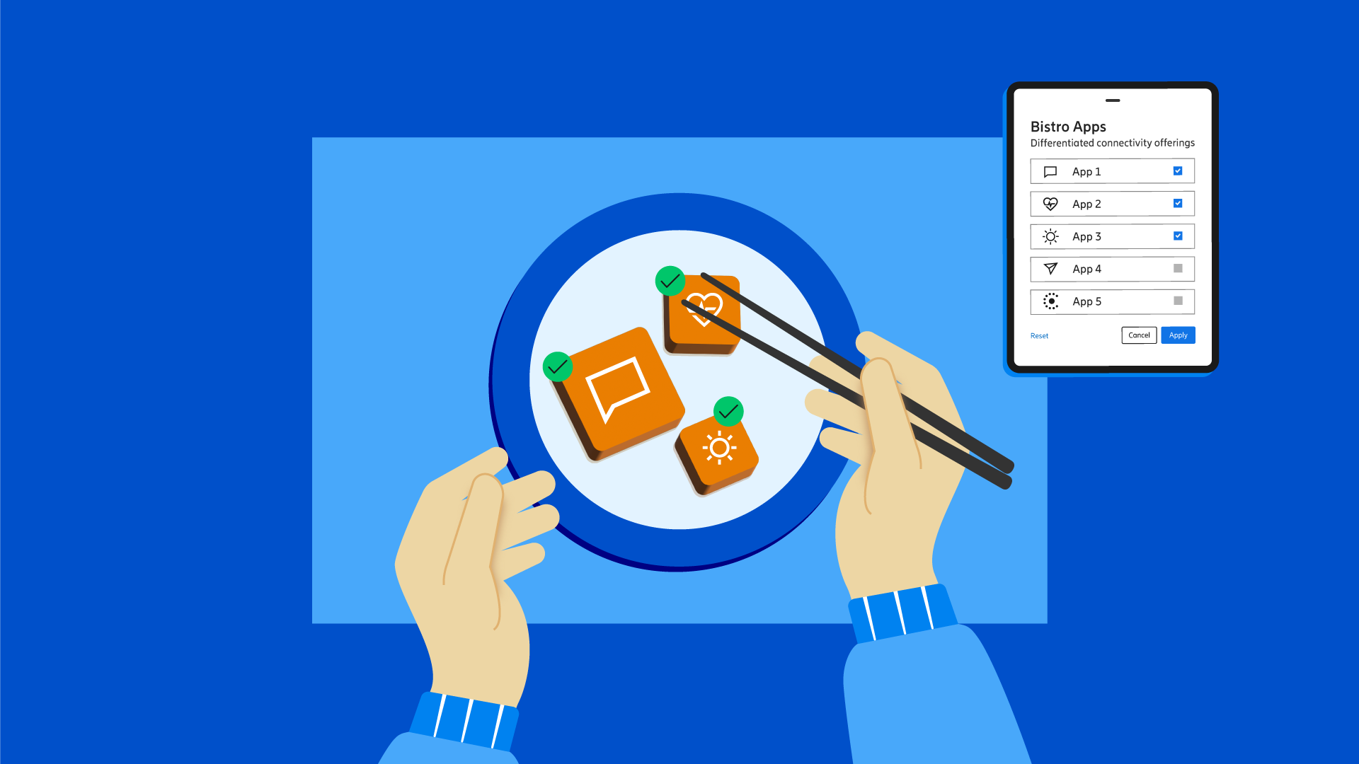 電信商的重大商機：擁抱差異化連接