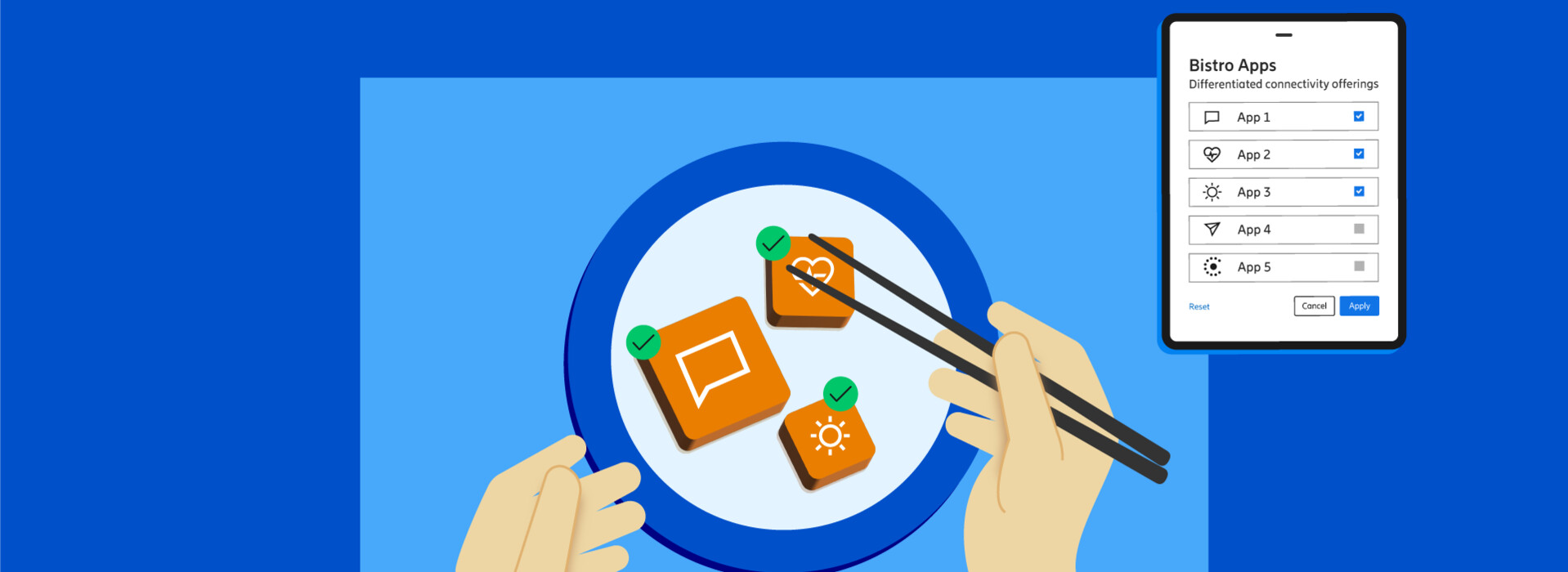 電信商的重大商機：擁抱差異化連接