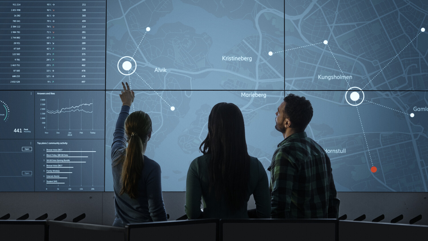 People working on future technology.