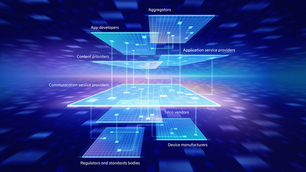 差別化された接続のエコシステム