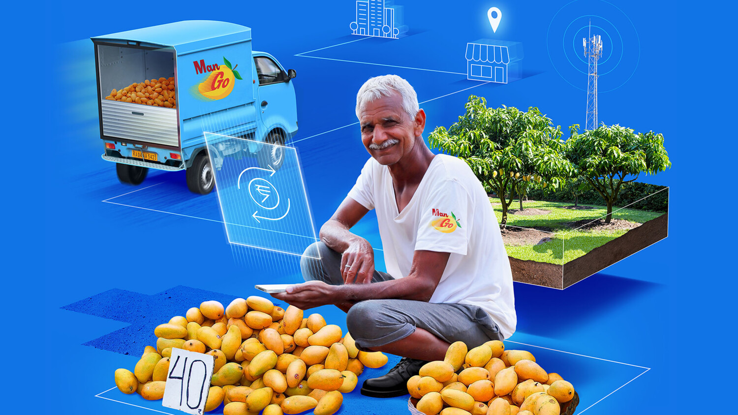 Bridging the digital divide