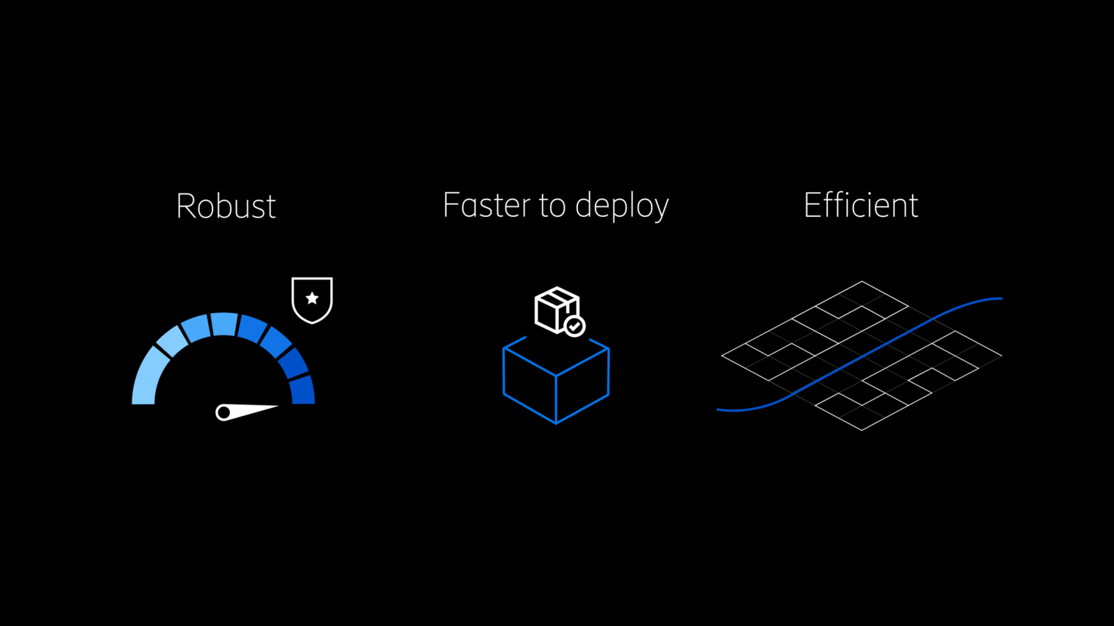 Robust, faster to deploy and efficient.
