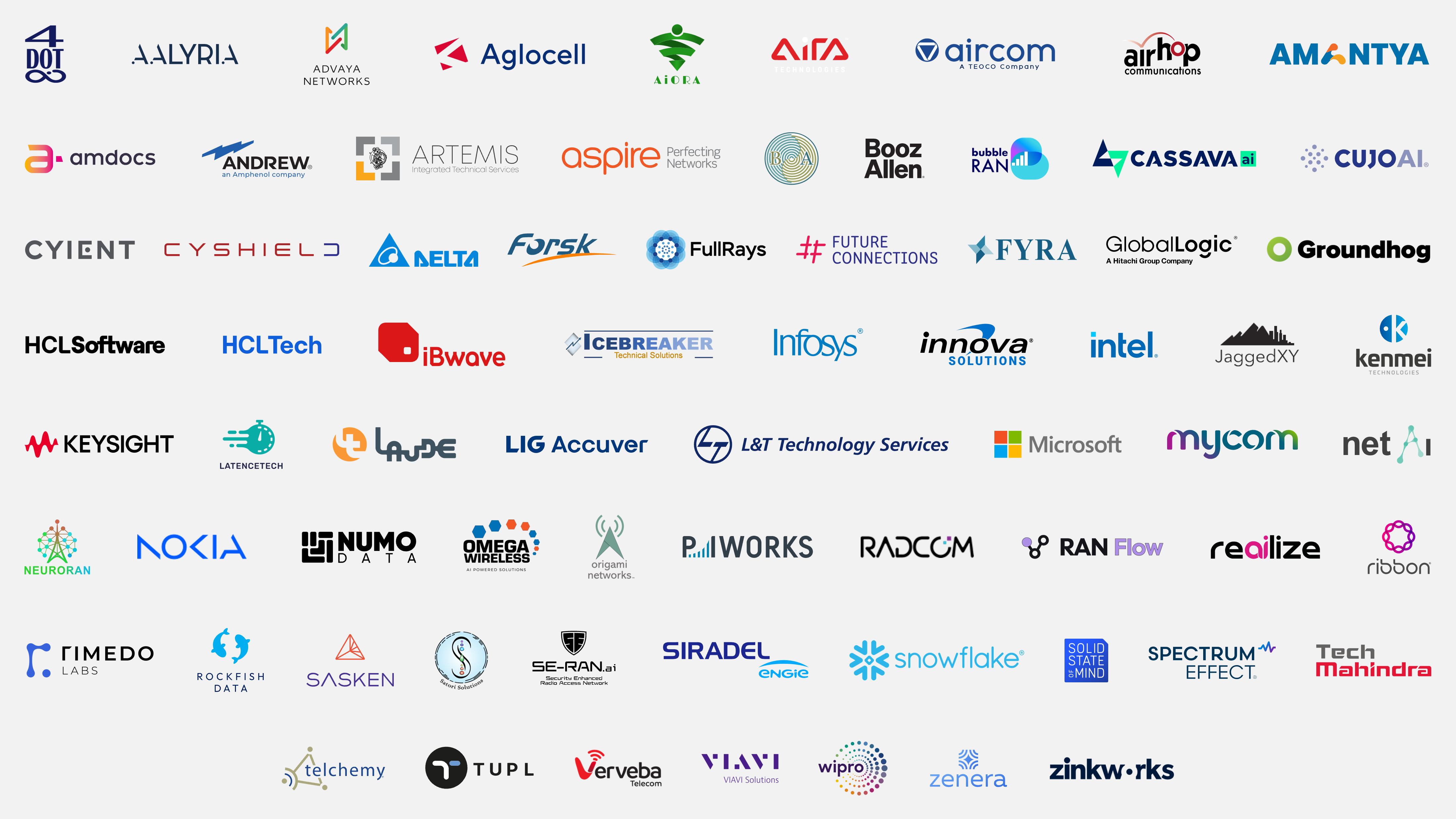 Independent Software Vendors logos