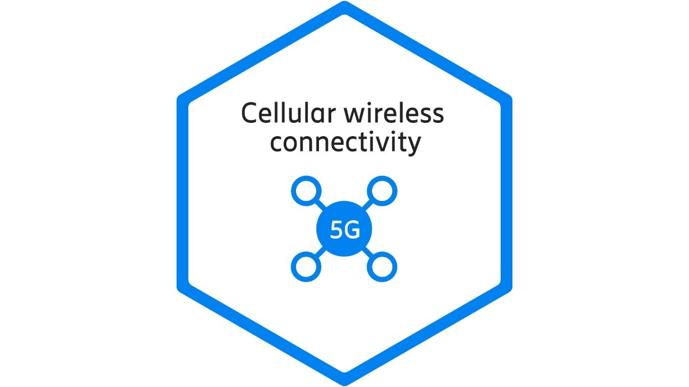 Episode2 cellular wireless