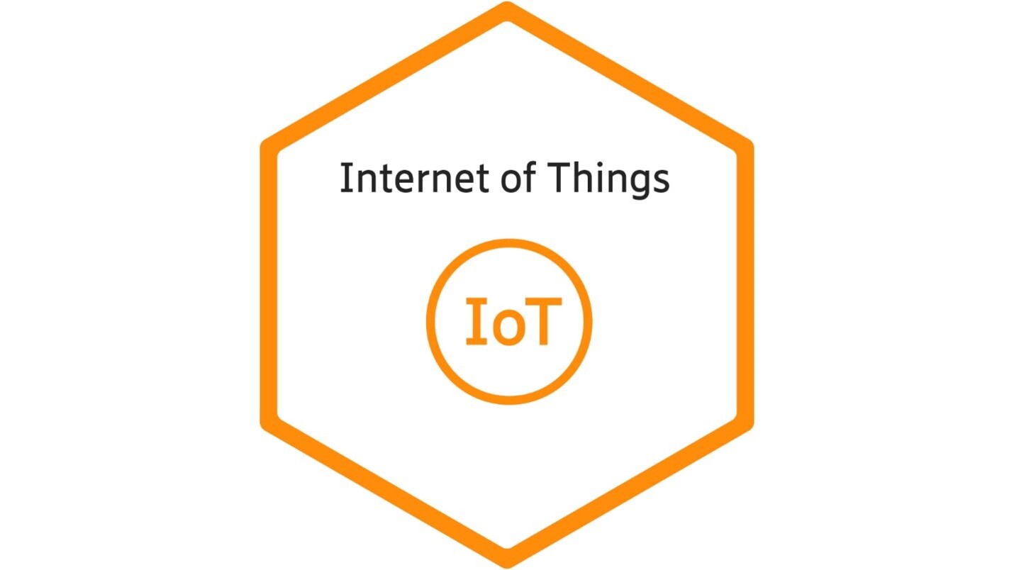 Episode2 Internet of things