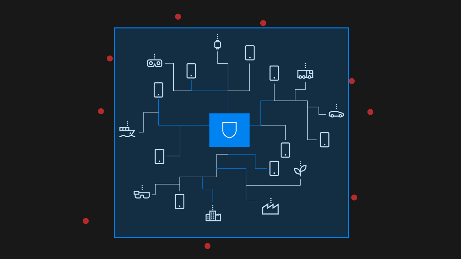 Integrated Packet Core Firewall image.