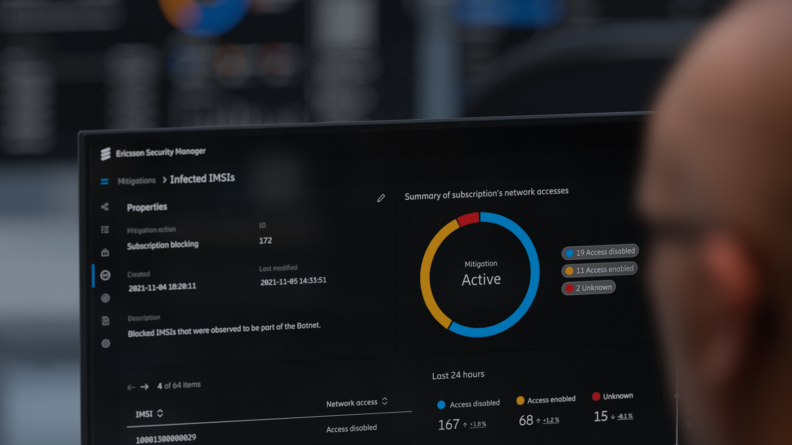 Example: Identify credential dumping by threat actor groups