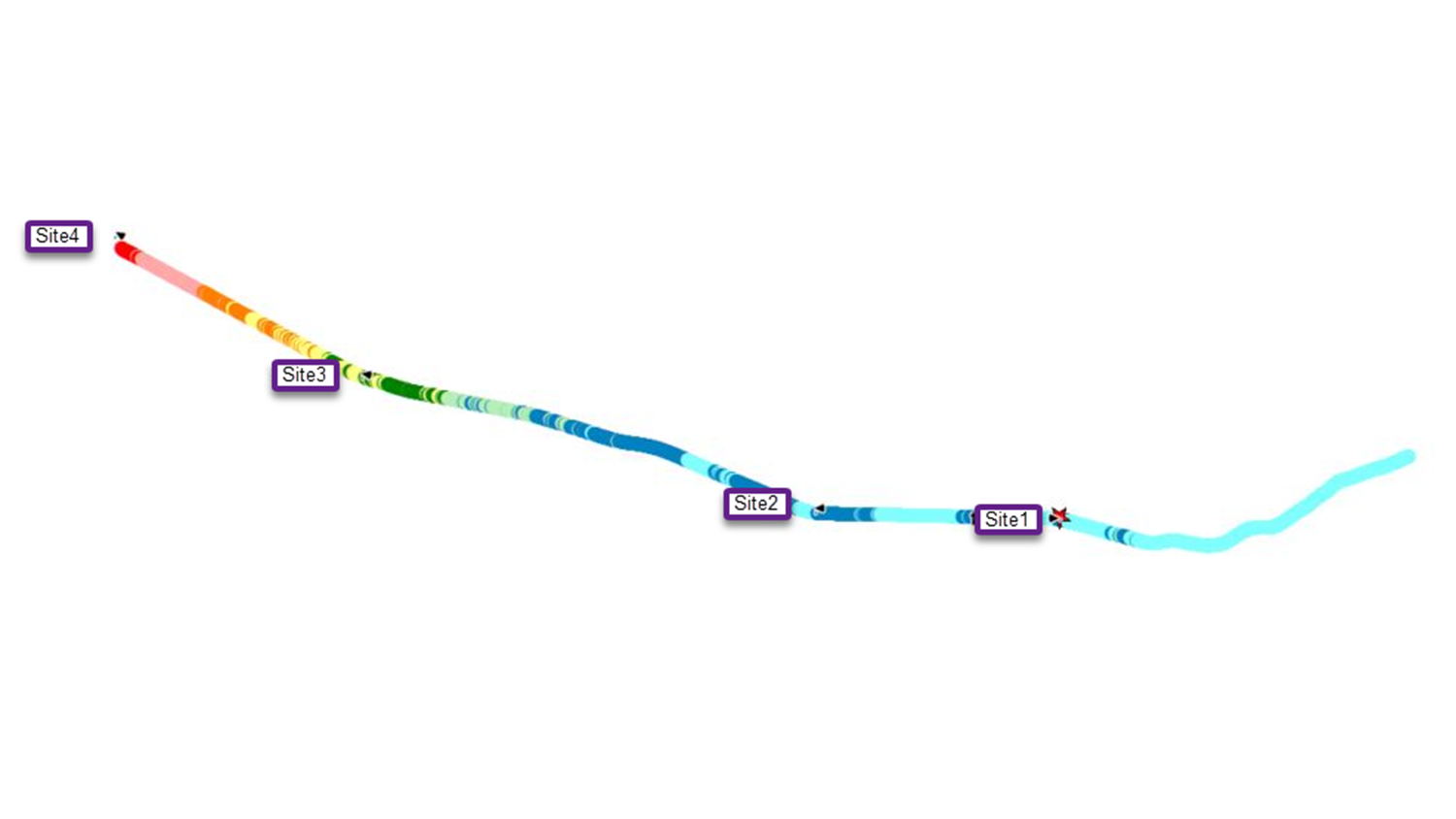 Railway communication