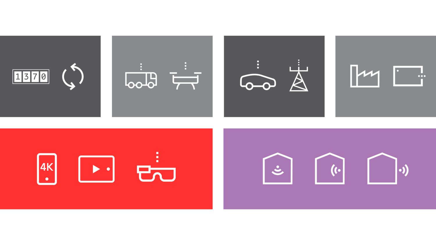 Six experience continents are defining the world of 5G 